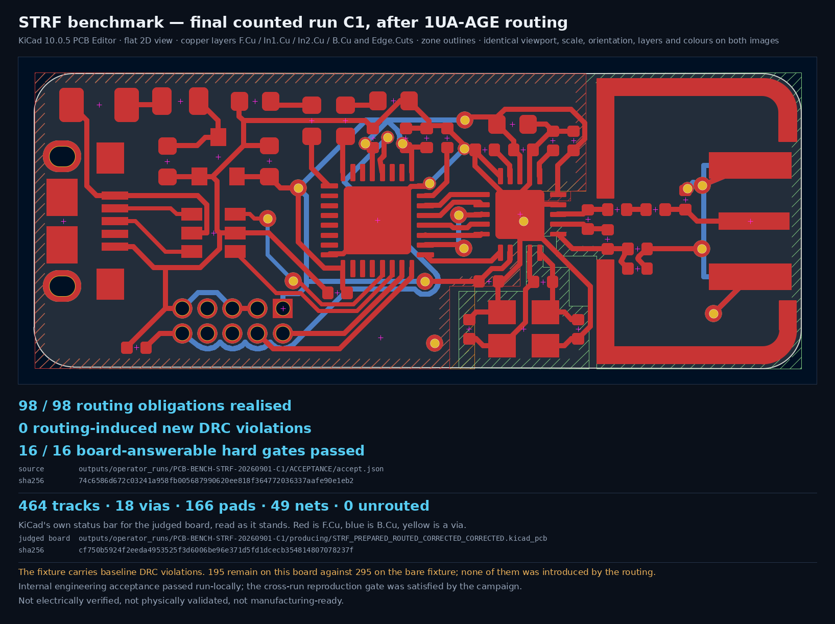 The same STRF board and KiCad viewport after 1UA-AGE routing, showing completed red and blue copper tracks
